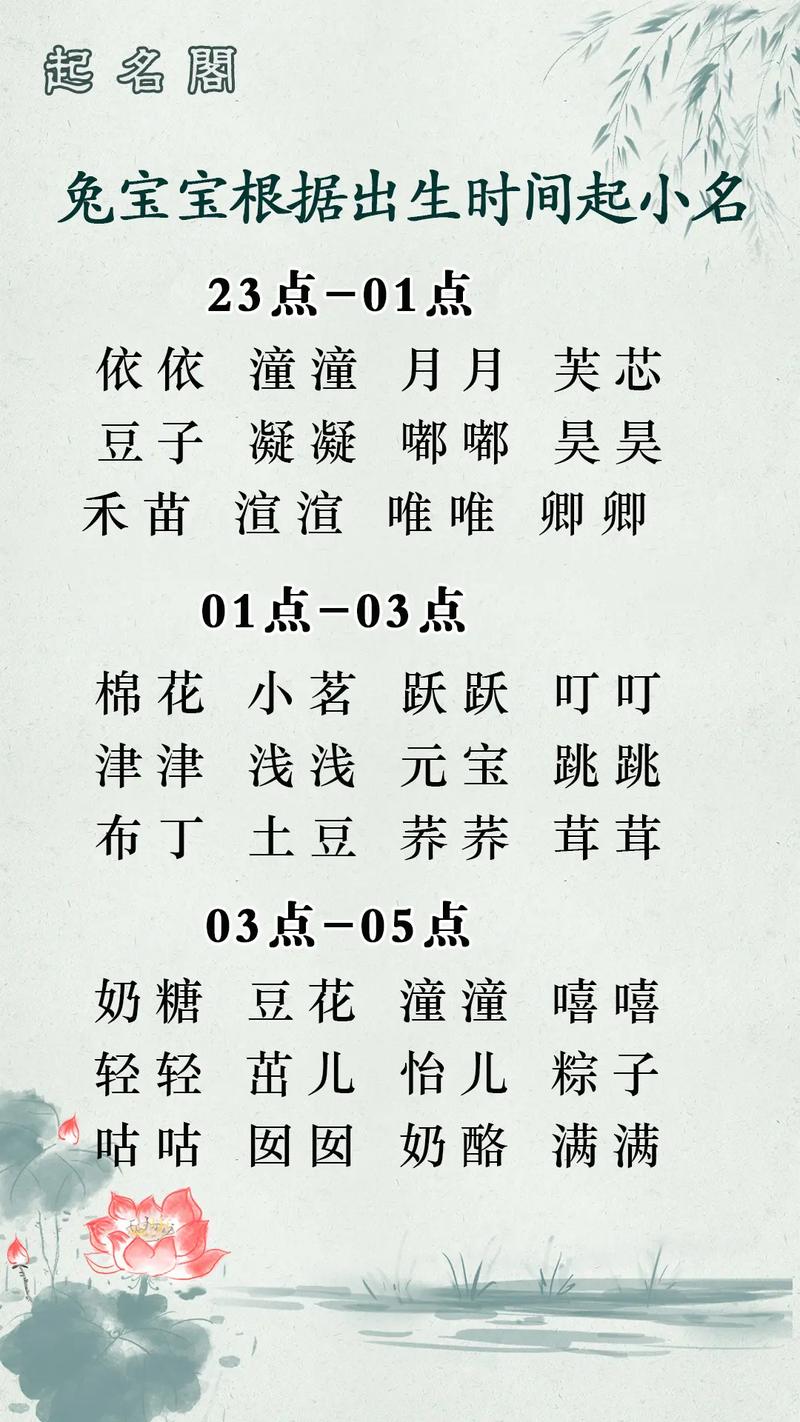 以时为宝宝起名字（以时为宝宝起名字怎么起）