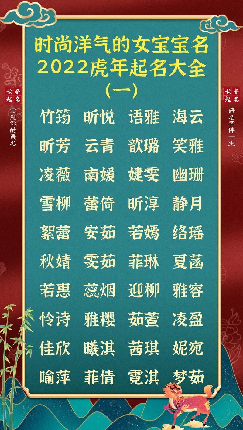 宝宝起名洋气名字大全（洋气的宝宝名）