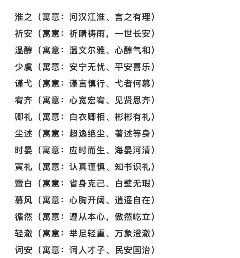 新人作者起名字大全（起个作者名字）