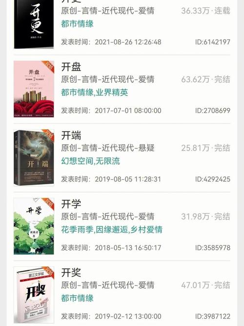 新人作者起名字大全（起个作者名字）