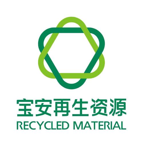 再生资源公司起名字（简单大气的再生资源公司名称）