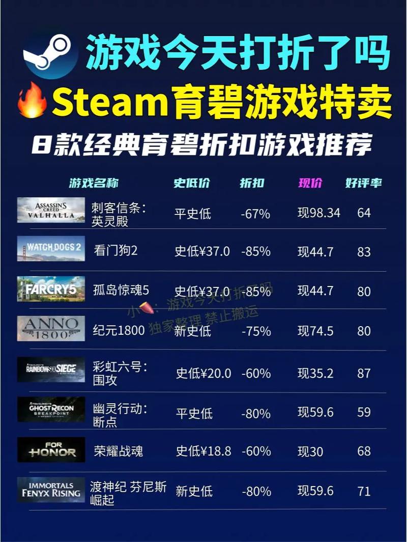 游戏发行商公司起名字（游戏公司发行部是做什么的）