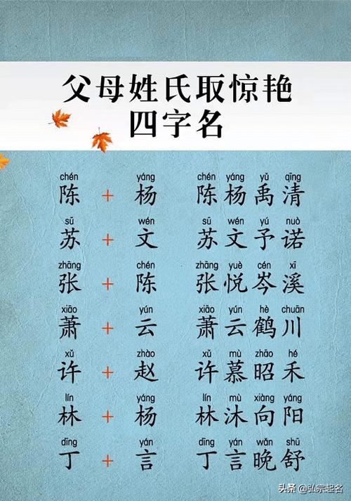由父母起名字大全（父母名起名）