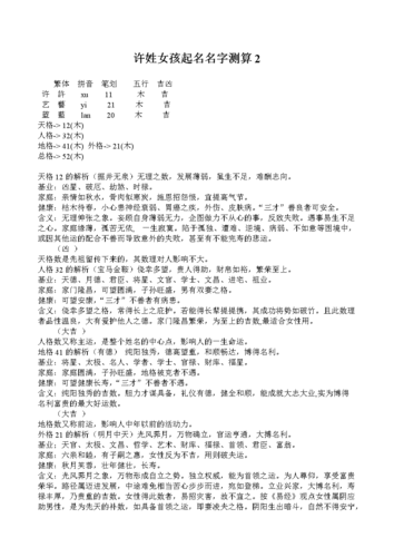 许姓店铺起名字大全女装（许姓氏起名）