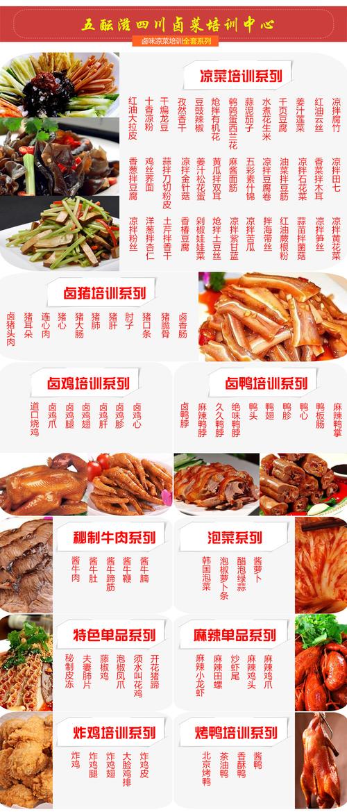 凉菜卤肉起名字大全（凉菜卤肉店名字大全集）