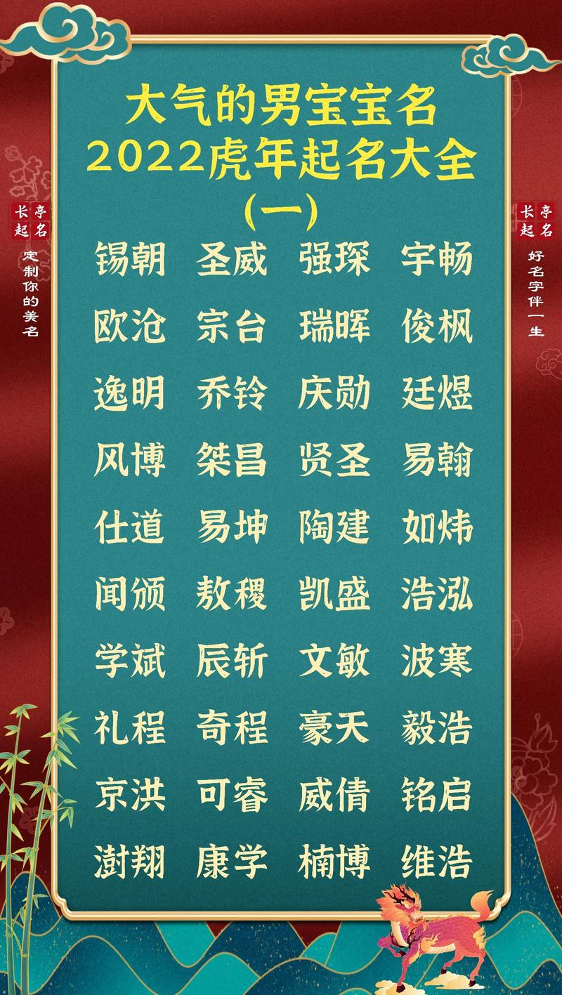 2022男宝宝起名字（2022男宝宝取名大全）