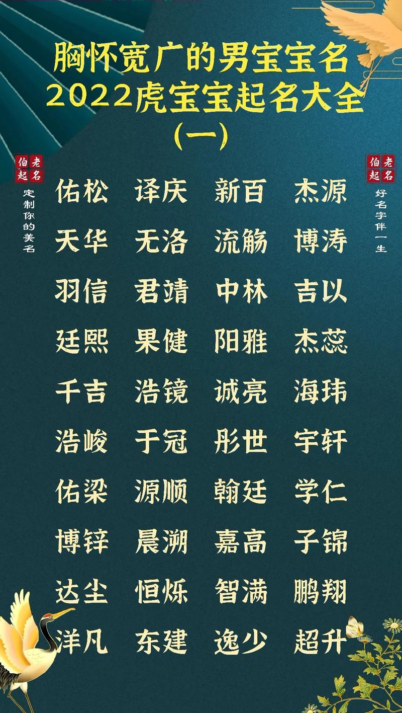 2022男宝宝起名字（2022男宝宝取名大全）