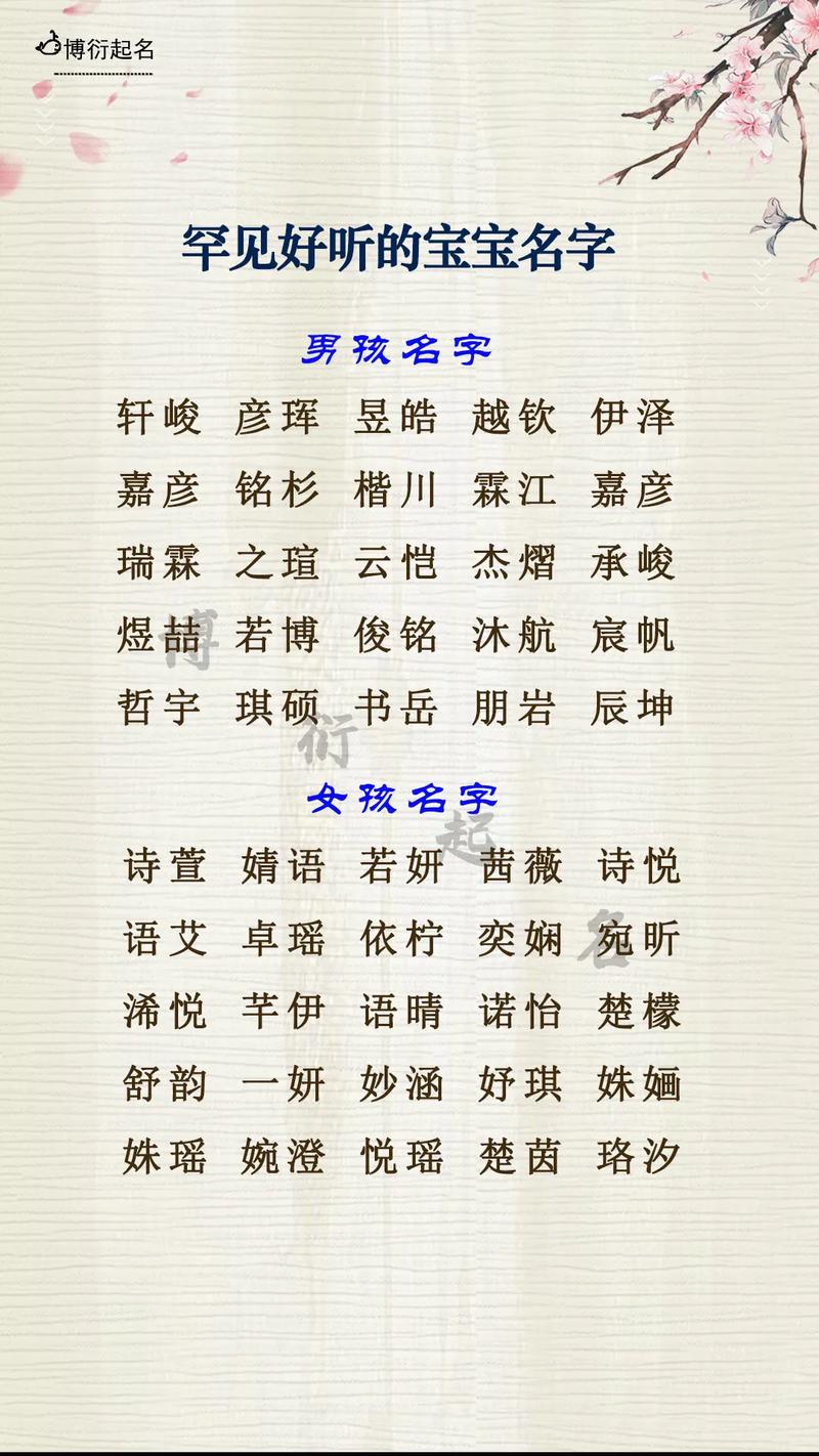 宝宝怎样起名字最好（宝宝起名字怎么起）