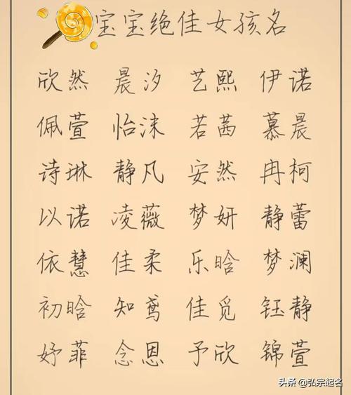 学霸给宝宝起名字（学霸的名字怎么取）