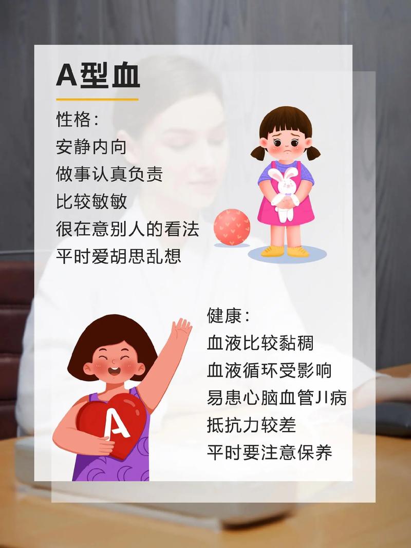 a型血性格_a型血性格有哪些特点