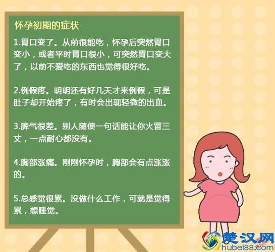 怀孕的症状有哪些_怀孕的症状有哪些表现