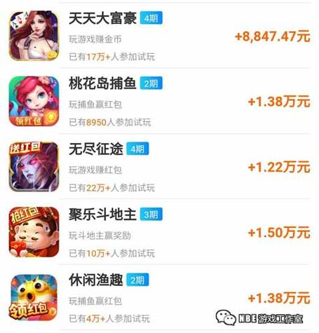 什么游戏能赚rmb_什么游戏能赚钱?