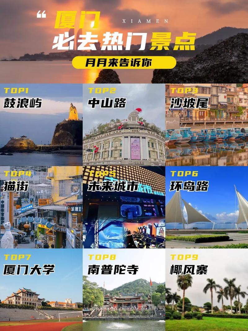 厦门景点排行榜_厦门景点排行榜前十名