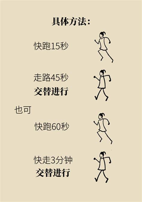 经常做家务能代替体育锻炼吗_经常做家务能代替体育锻炼吗?蚂蚁森林