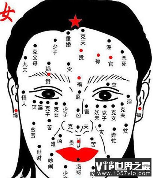 女人10处有痣是富贵痣_男人10处有痣是富贵痣
