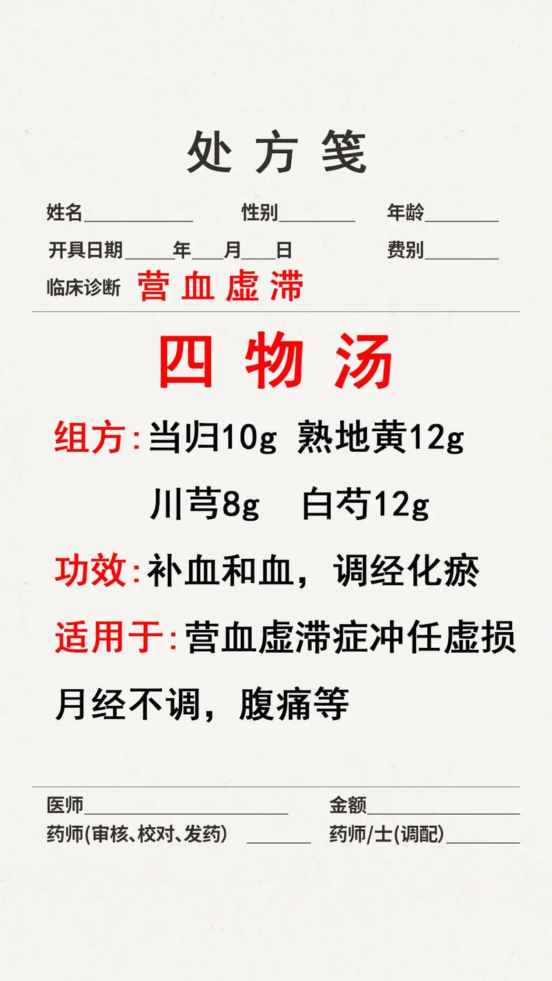 四君子汤配方_四君子汤配方用量