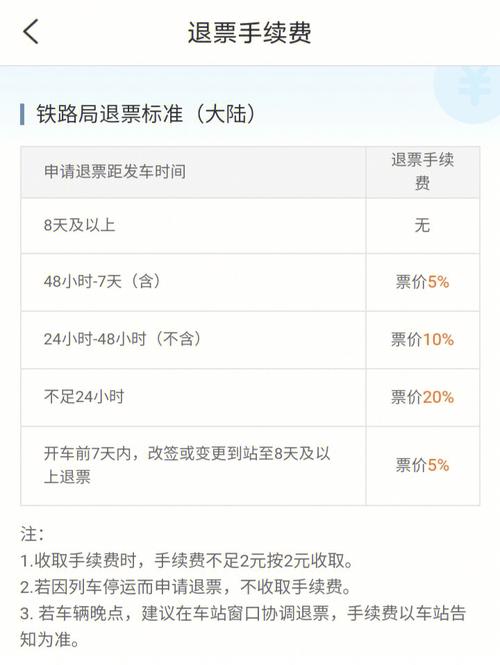 网上退票要手续费吗_网上退票要手续费吗?网上退票扣多少钱?