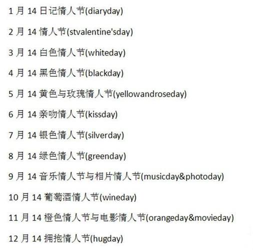 一年有多少个情人节_一年有多少个情人节中国