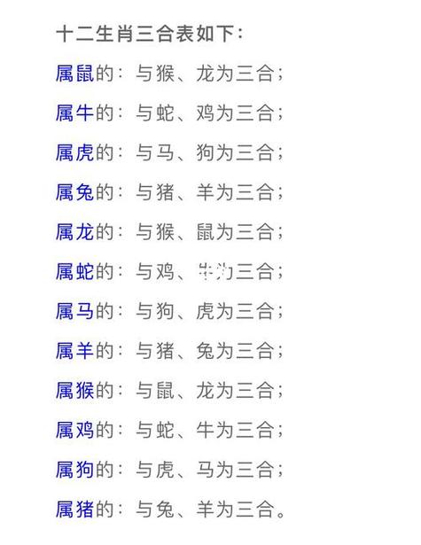 兔六_兔六个合生肖,三合