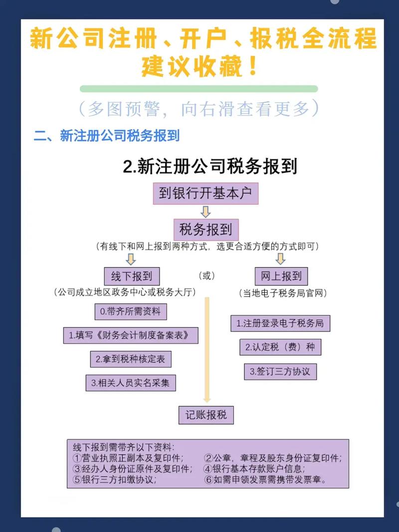 公司注册怎样起名字（公司注册怎么取名字）