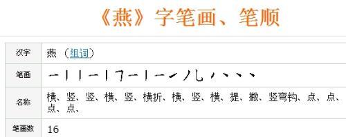 燕的部首_燕的部首是什么偏旁