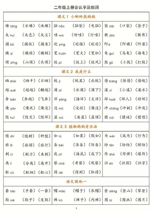 机组词_机组词语