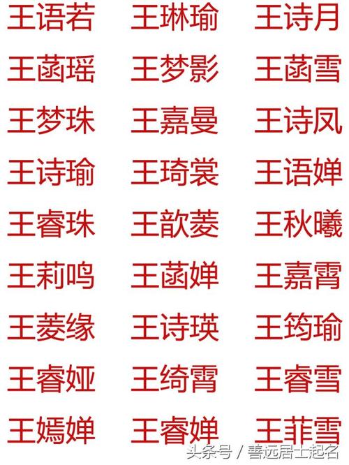 2023王姓女宝宝取名字大全_2023王姓女宝宝取名字大全及寓意