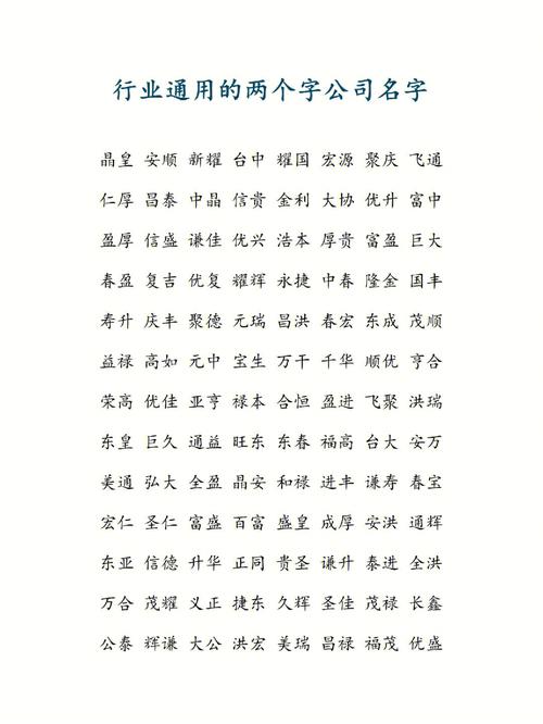 含新字公司起名大全_含新字的公司名字