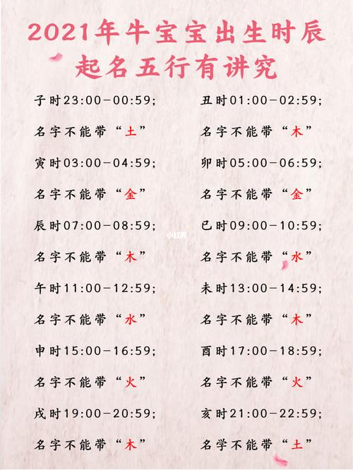 2021牛宝宝起名大全免费取名_2021牛宝宝起名大全免费取名男孩