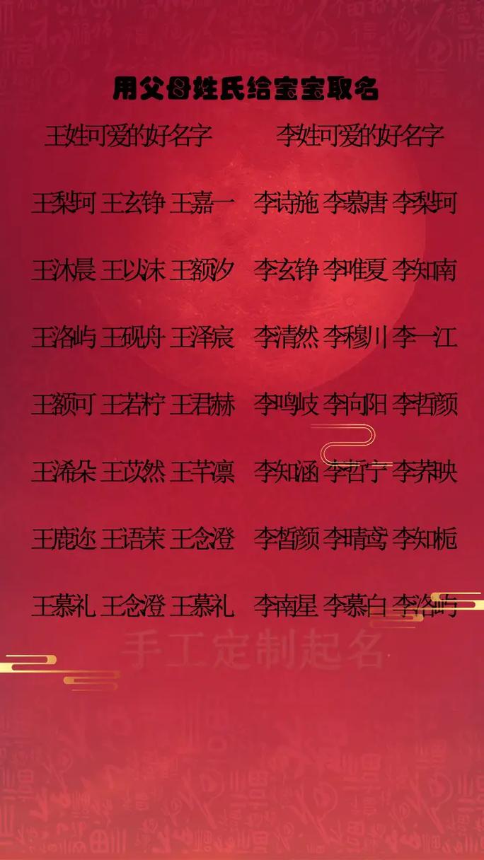 男孩子名字2023年名字大全_男孩子名字2023年名字大全父母姓氏
