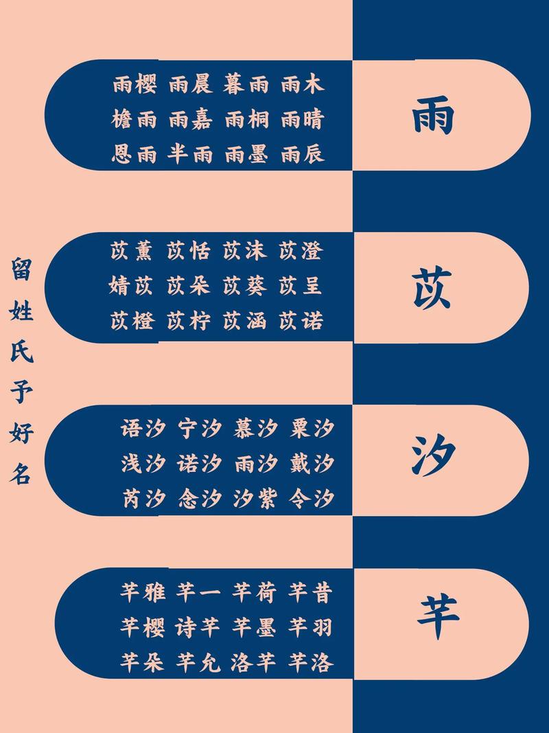 2023年正月二十三出生的宝宝取名_2023年正月二十三出生的宝宝取名字