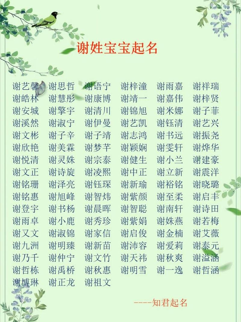 2022年宝宝起名网_2022年宝宝起名大全
