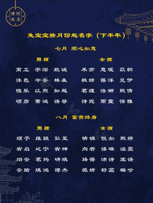 兔宝宝姓名大全男孩_兔宝宝姓名大全男孩姓徐明字辈