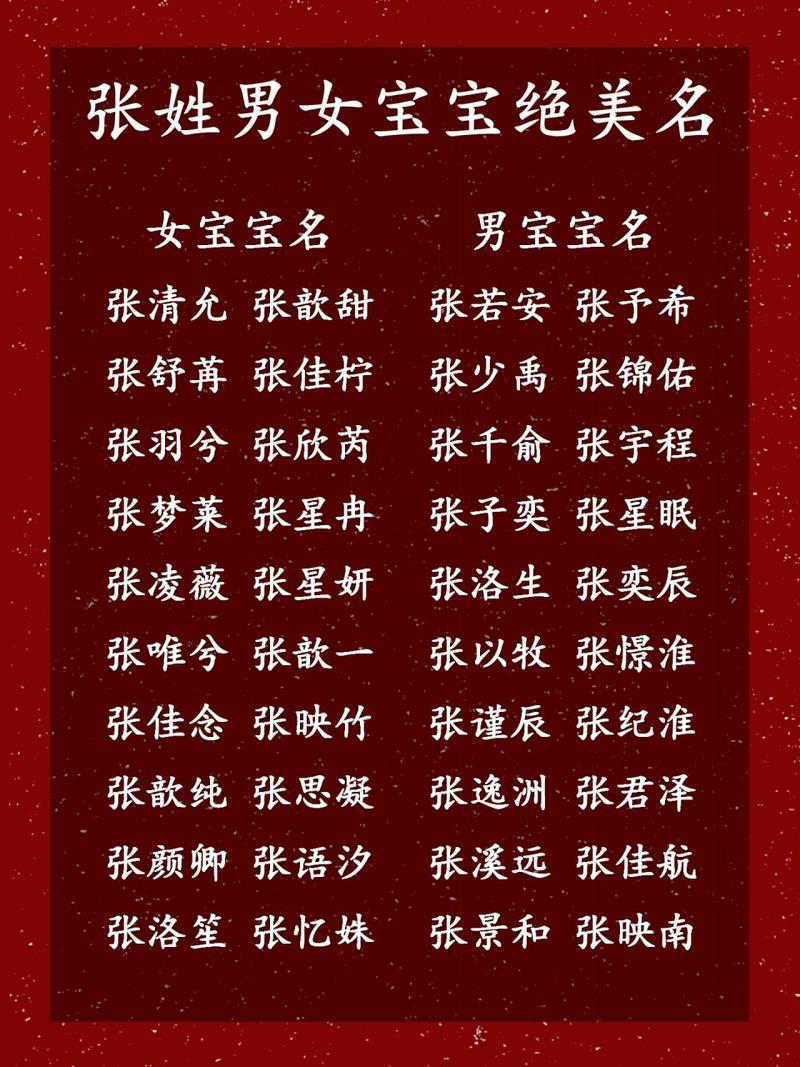 2021年3月27出生的宝宝名字_2021年3月27号出生起名字