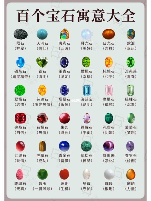 奇石馆起名大全_奇石馆起名大全及寓意