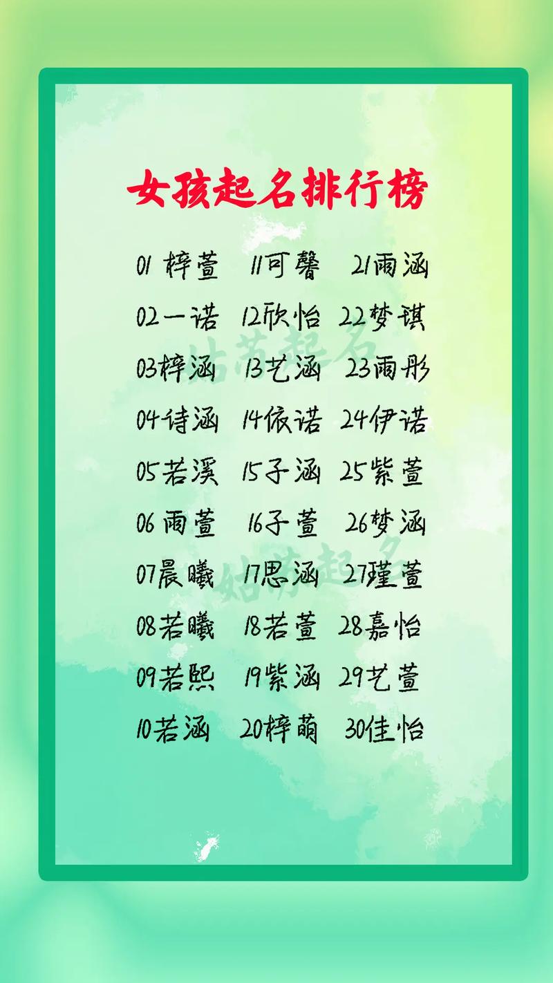 10月份的虎女宝宝起名_10月份的虎女宝宝起名大全