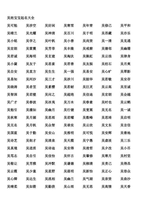 给吴姓宝宝起名_起名字大全免费测试