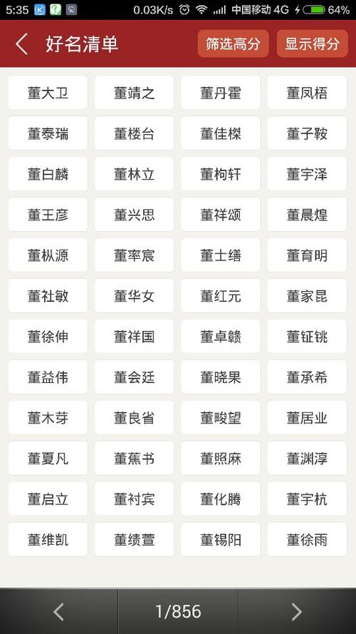 2020年董姓女宝宝取名_2020年董姓女宝宝取名大全