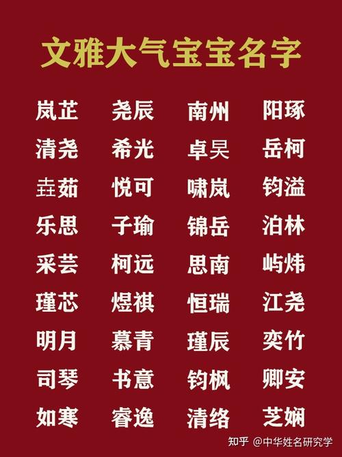 2021年属牛宝宝名字_2021年属牛宝宝名字什么字好