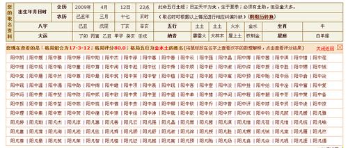 按五行生辰八字给孩子起名_按五行生辰八字给孩子起名字