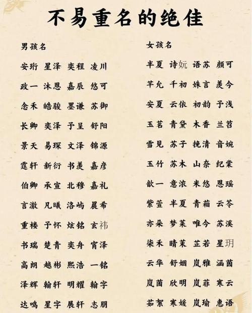 2022年曹姓女宝宝取名大全100分_2020年曹姓女孩取名