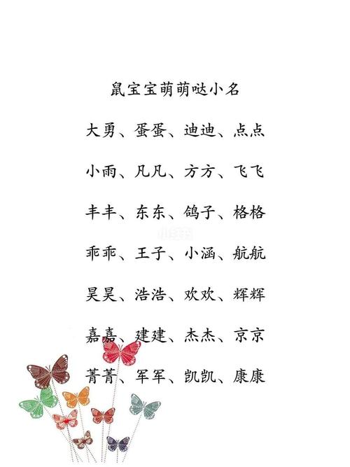 2020年属鼠宝宝起名大全_2020年属鼠宝宝起名大全男孩