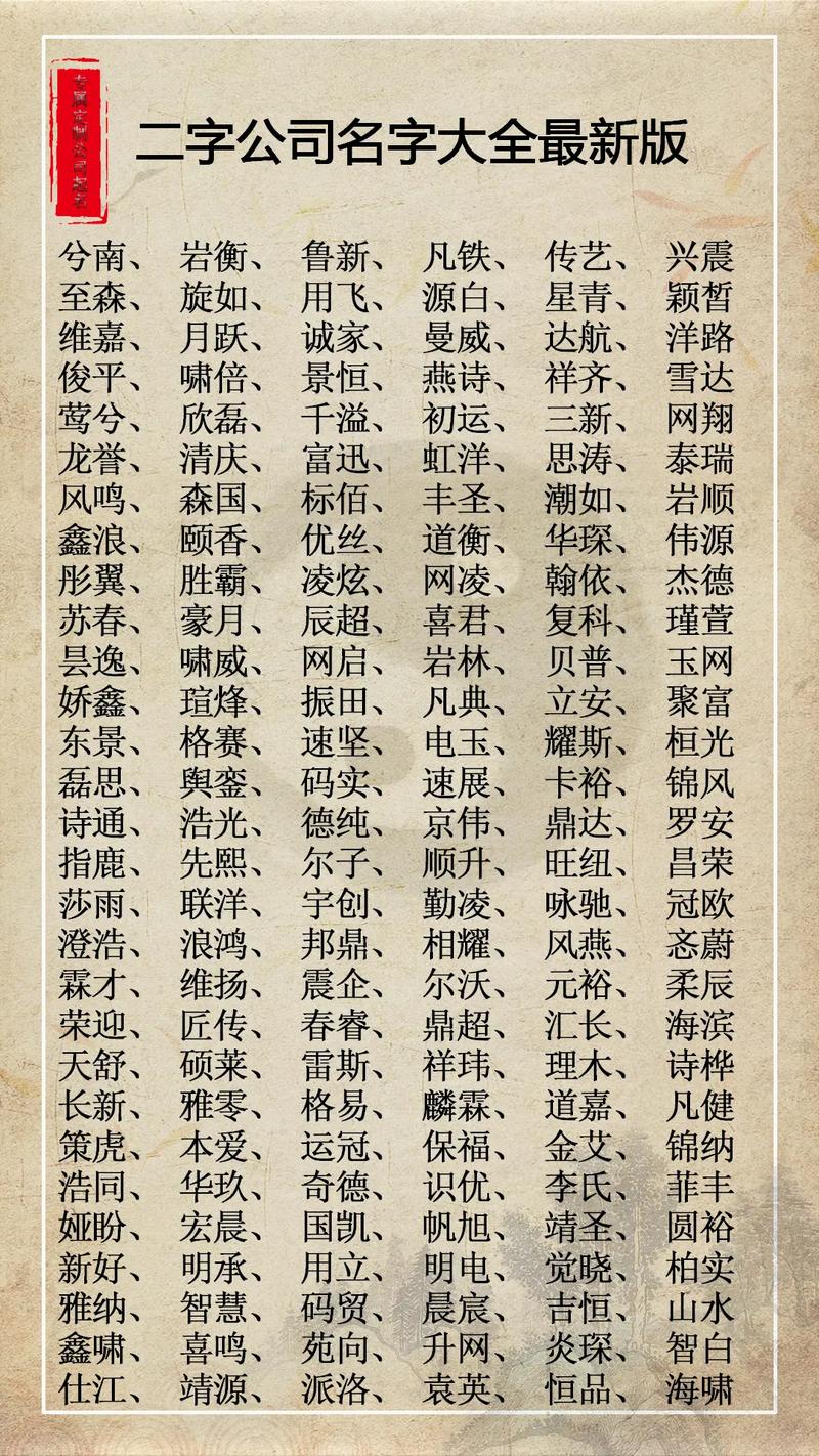 3人公司名字_三人公司名字