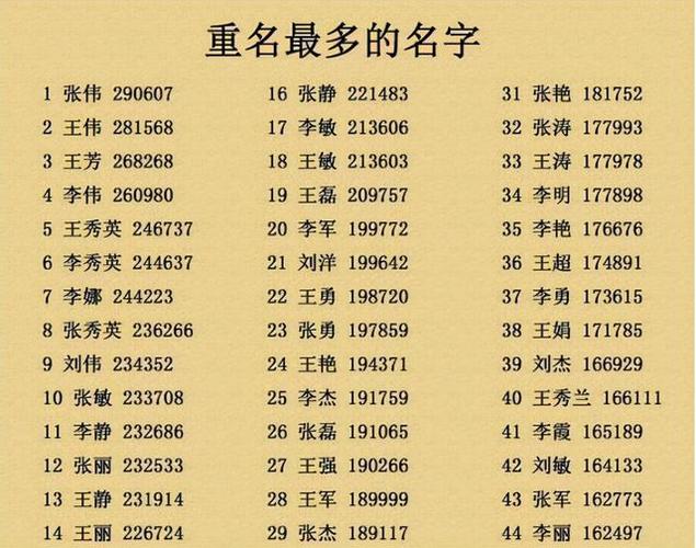万姓男孩起名大全_万姓男孩起名大全四个字