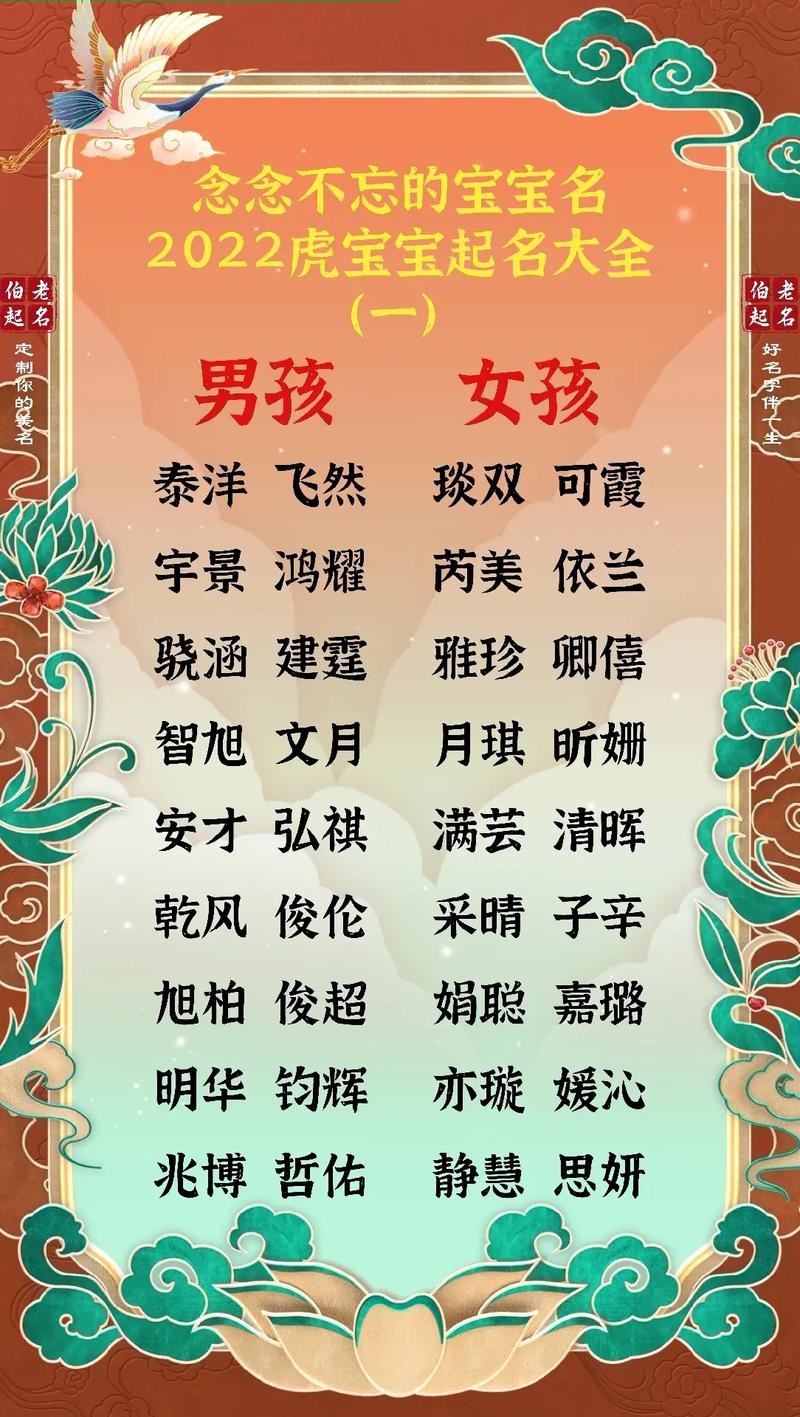 2022年出生的男女宝宝取名_2022年出生的男女宝宝取名大全