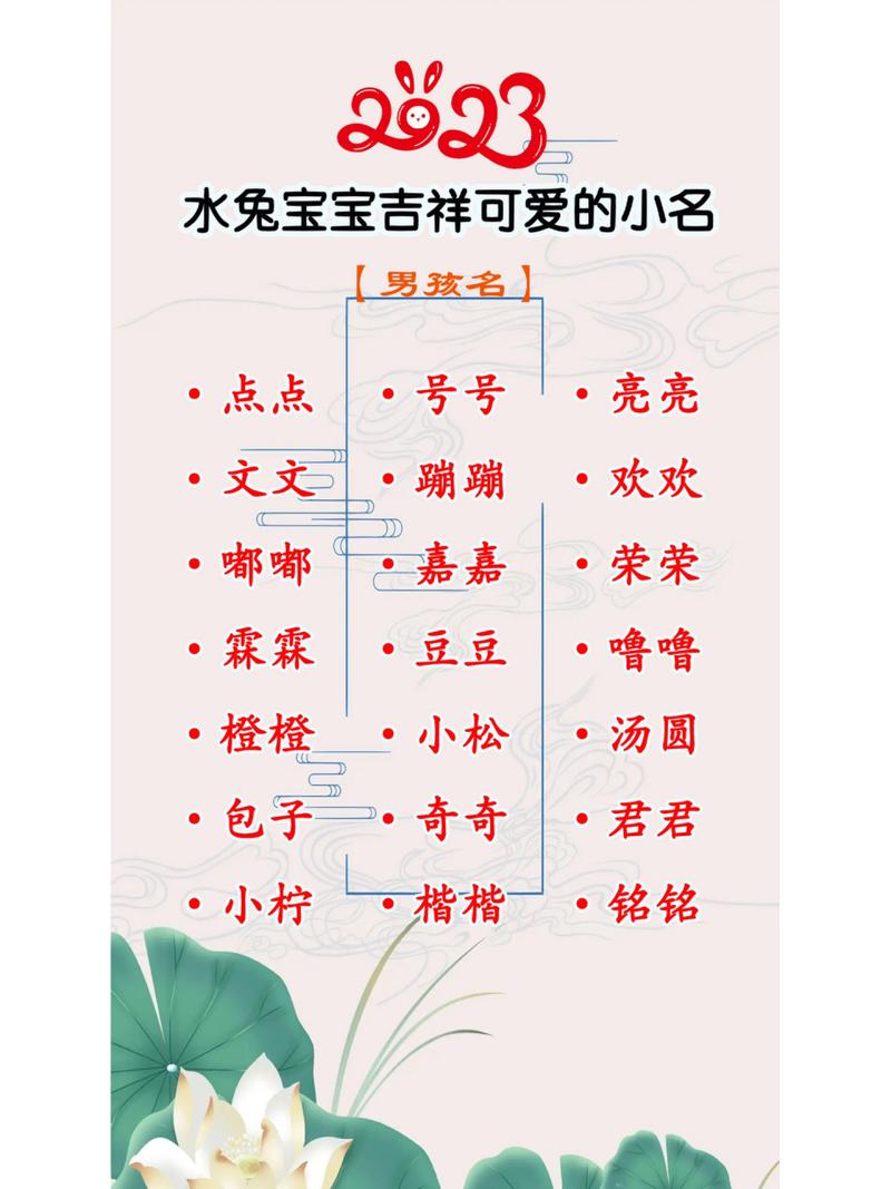 2023年兔年女宝宝名字_2023年兔年女宝宝名字简单大气