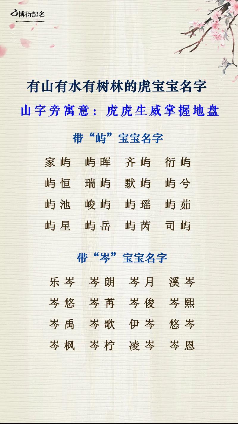 虎宝宝起名带水带木_虎宝宝起名带水带木的名字