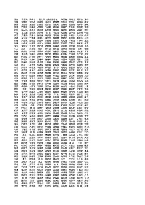 取名汉字大全_取名汉字大全10000个
