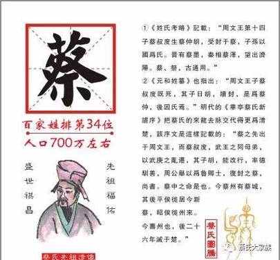 姓蔡男孩名字大全_姓蔡男孩名字大全两个字