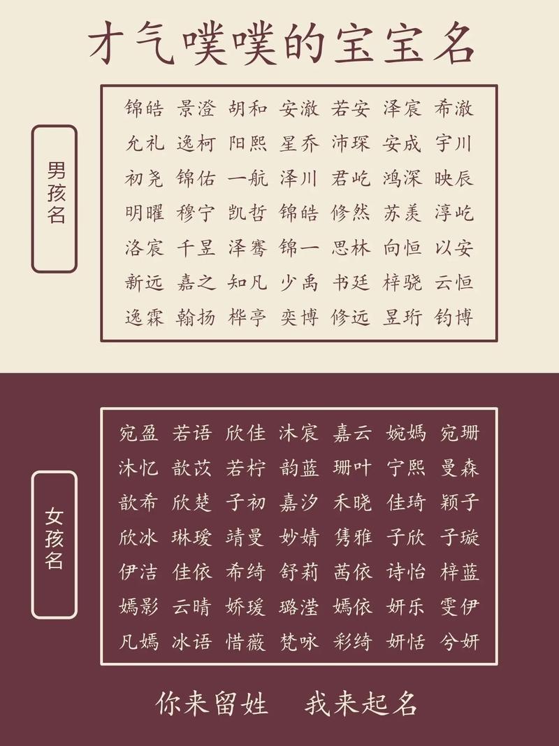 2023年龙凤胎兔宝宝取名_2023年龙凤胎兔宝宝取名字最佳字